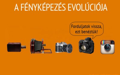 A fényképezés evolúciója